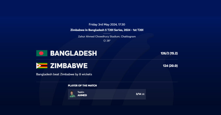 Bangladesh vs Zimbabwe 1st T20, Bangladesh won by 8 wkts