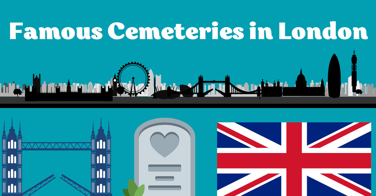 Famous cemeteries in London featuring Highgate, Brompton, Kensal Green and more